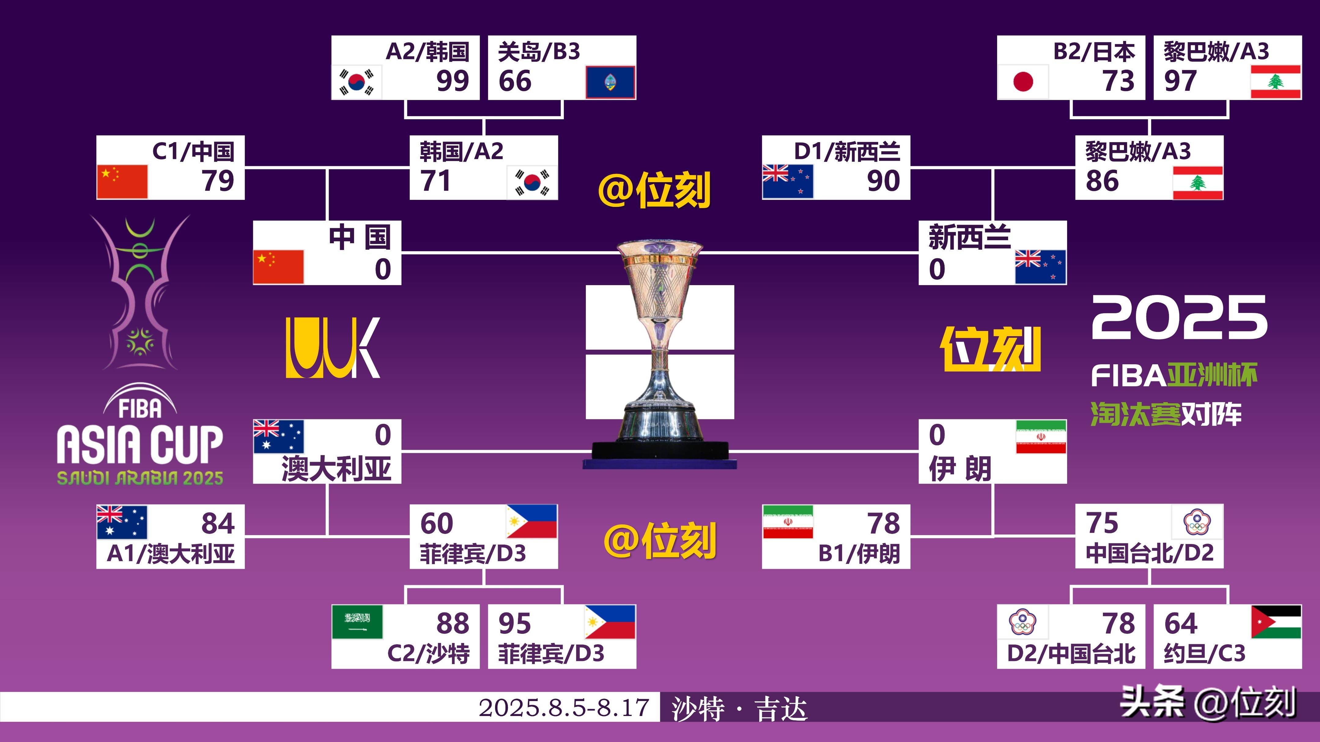 关于风云突变！国际米兰冲刺阶段豪取连胜，意大利杯版图或变，底气十足，更衣室氛围转暖的信息-英雄联盟s15