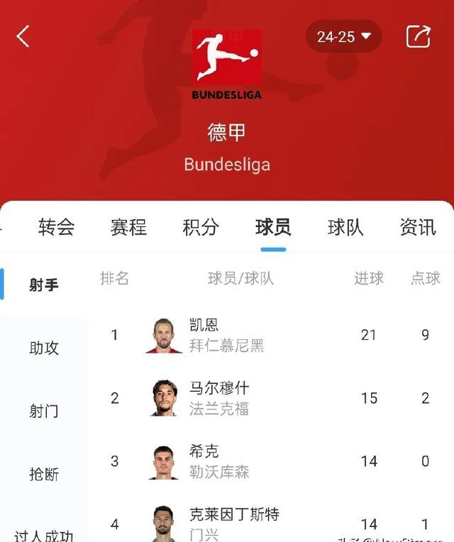 集结日勒沃库森备战德甲，更衣室发声细节曝光，目标明确，细节决定成败的简单介绍-lol台服官网地址